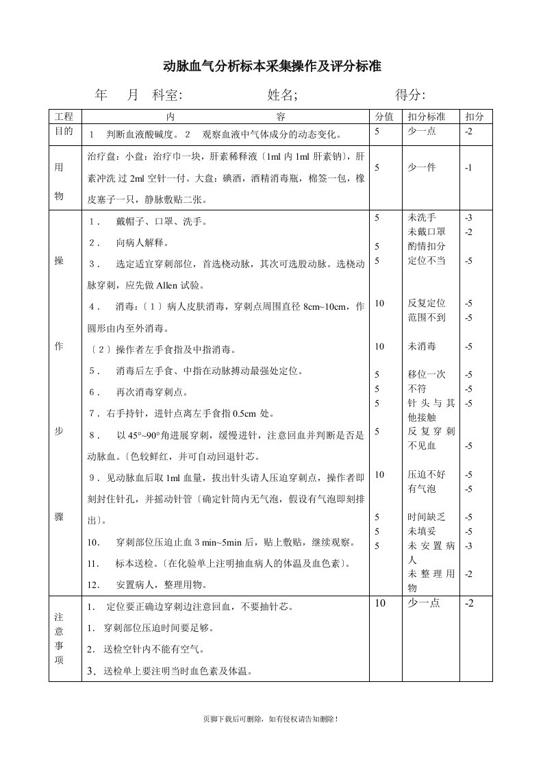 动脉血气分析标本采集操作及评分标准