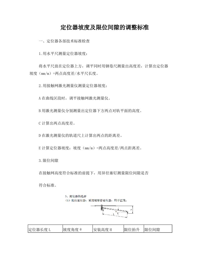 接触网定位器、号码牌技术标准