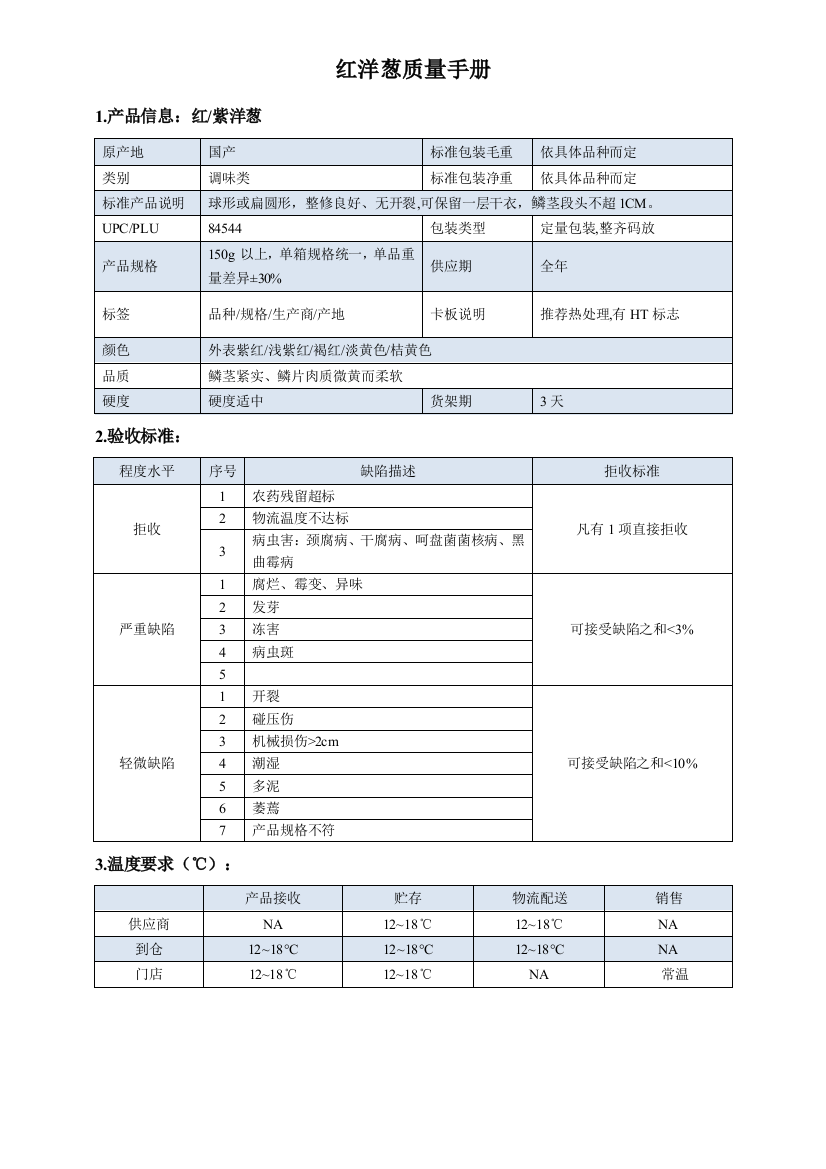 01quality-manual-Red-Onion红洋葱质量手册验收标准