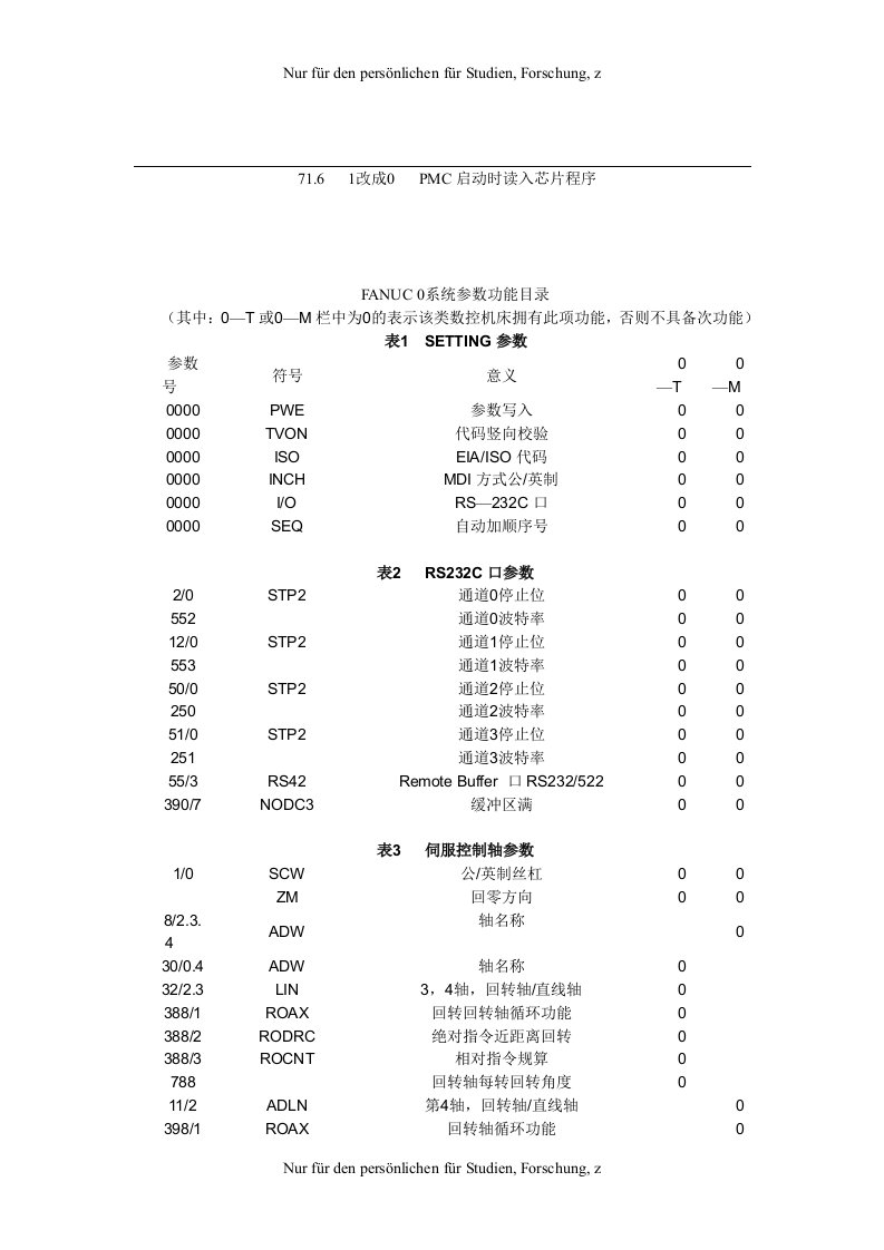 FANUC-OM参数说明书