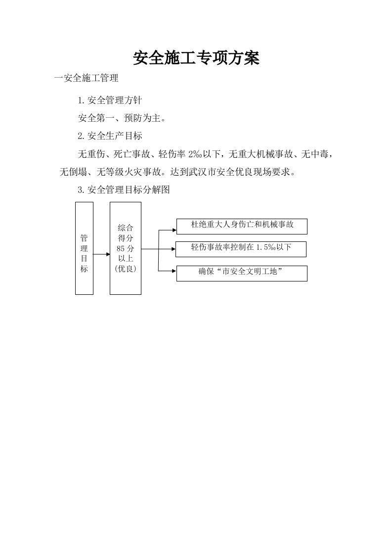 工程安全专项方案