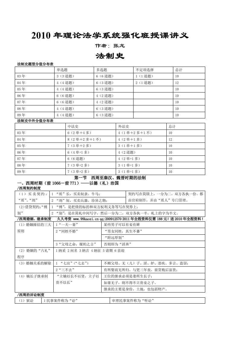 众合系统强化班张龙法制史讲义