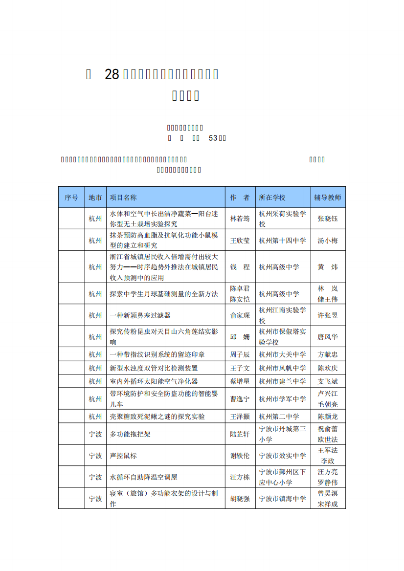 第28届浙江省青少年科技创新大赛