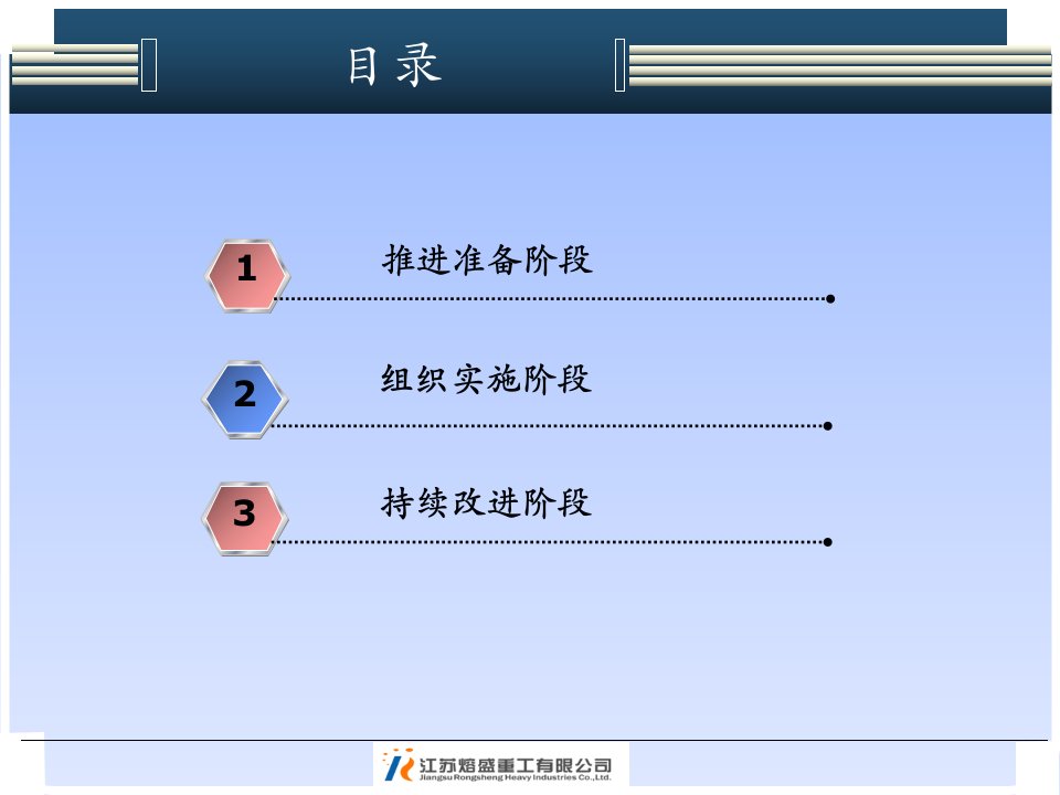 5S管理工作推进方案