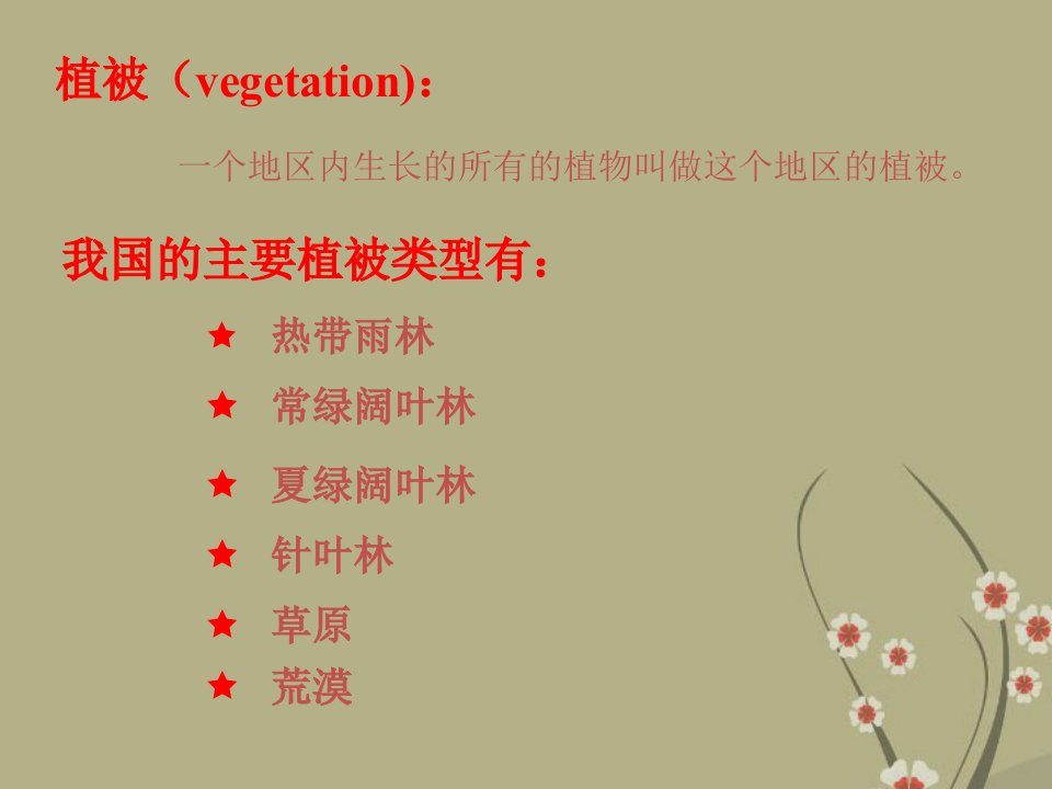 最新天津市滨海新区塘沽盐场中学七年级生物上册第六章爱护植被绿化祖国课件新人教版ppt课件