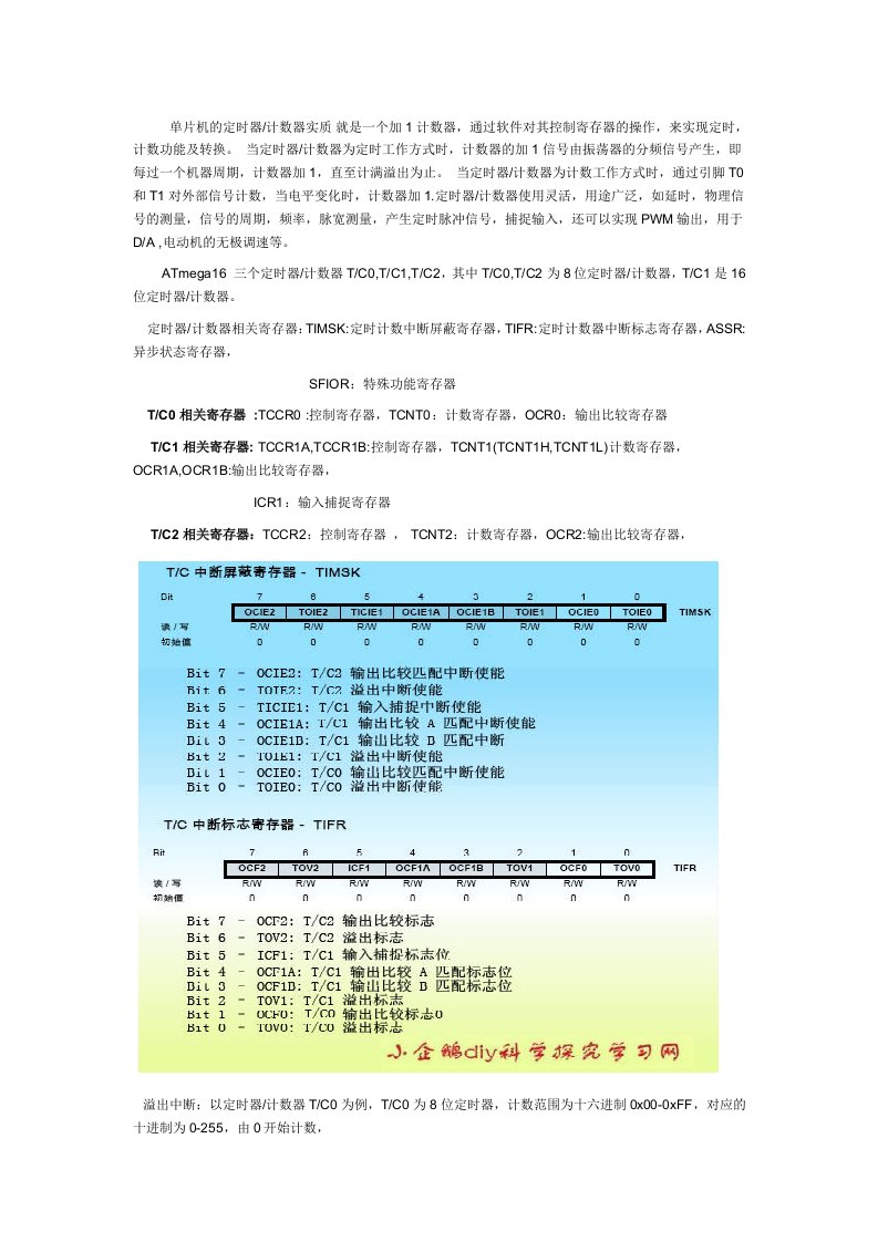 AVR单片机定时器计数器一