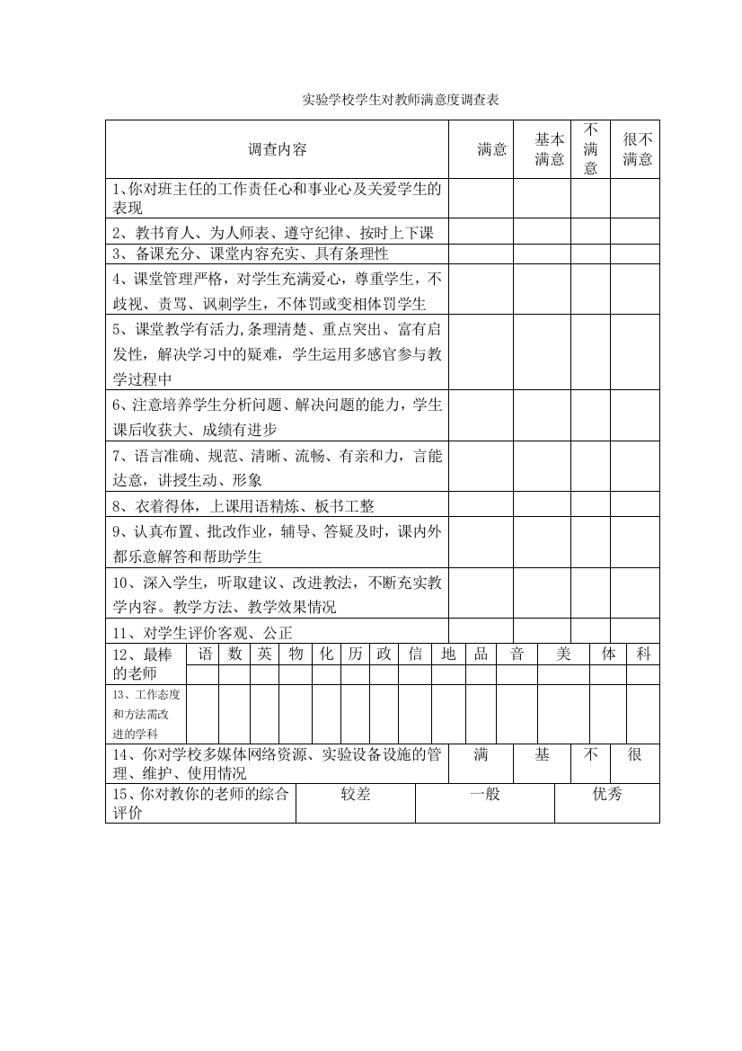 （中小学资料）小学生对教师满意度调查问卷