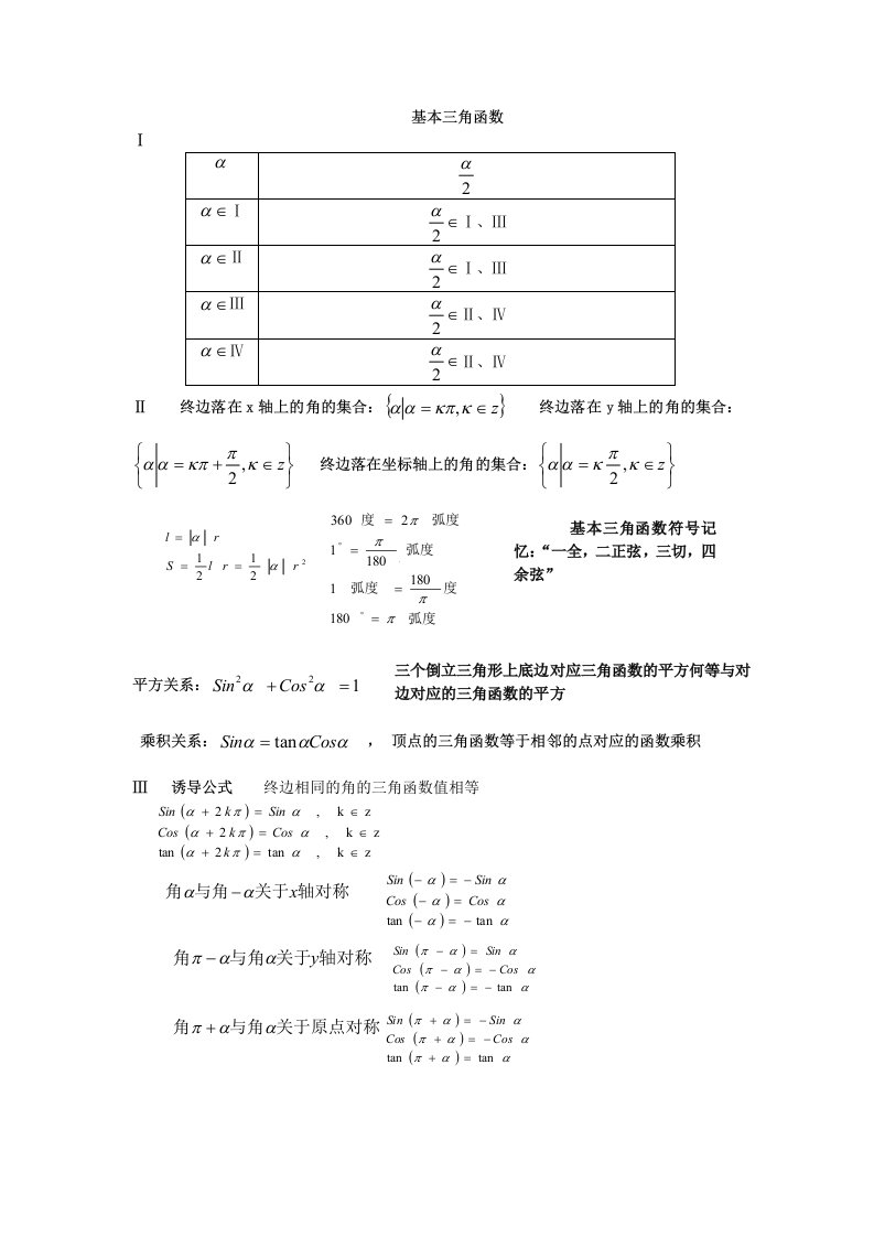 高中数学必修四公式大全