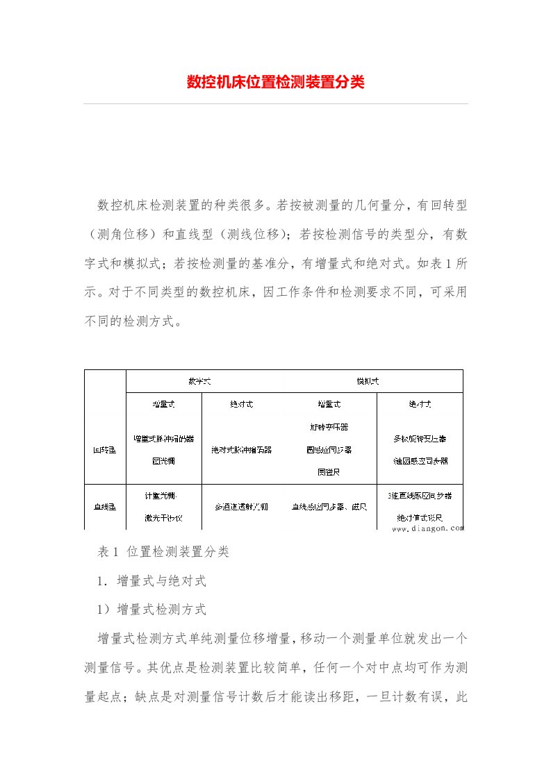 数控机床位置检测装置分类