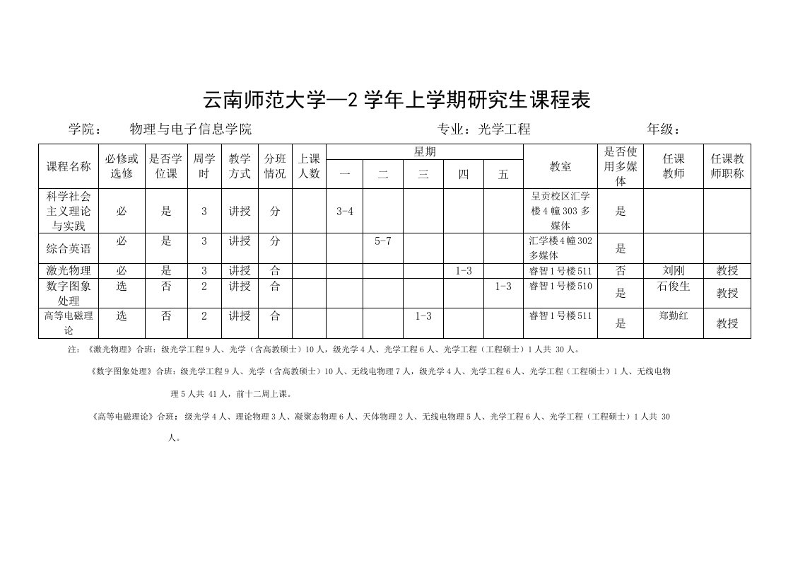 云南师范大学—2上学期研究生课程表