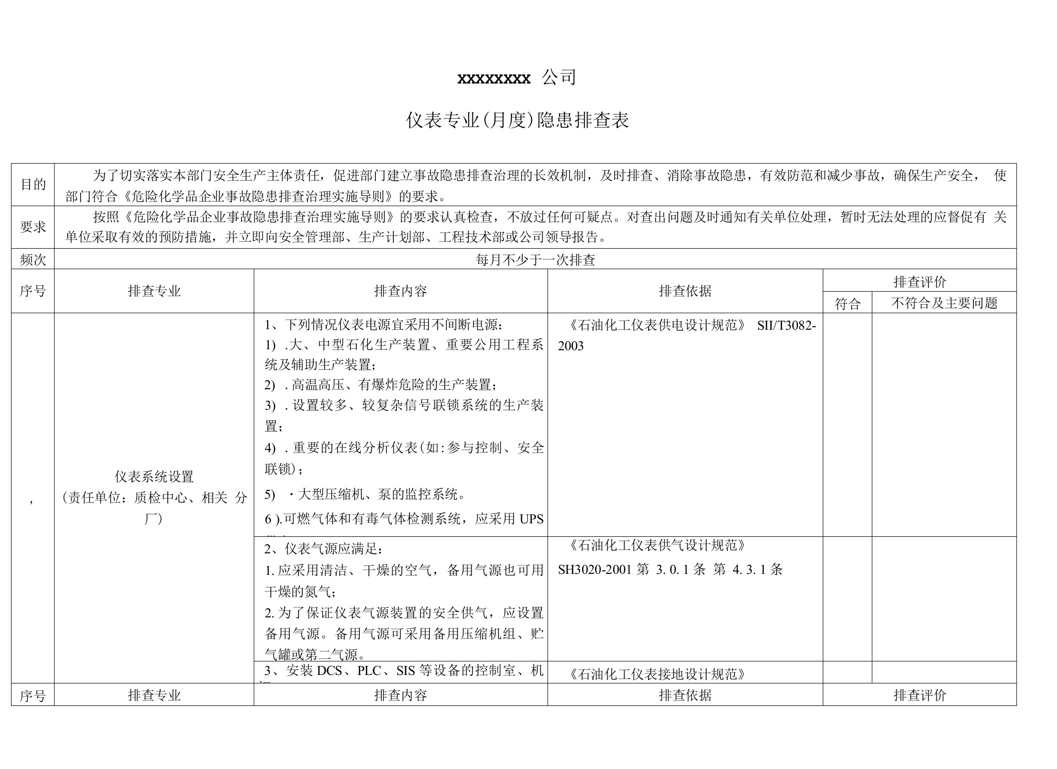 仪表专业(月度)隐患排查表