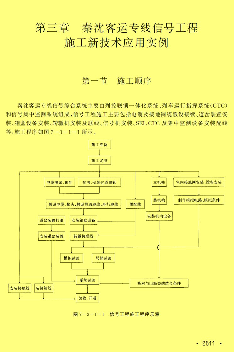 秦沈客运专线信号工程施工新技术应用实例