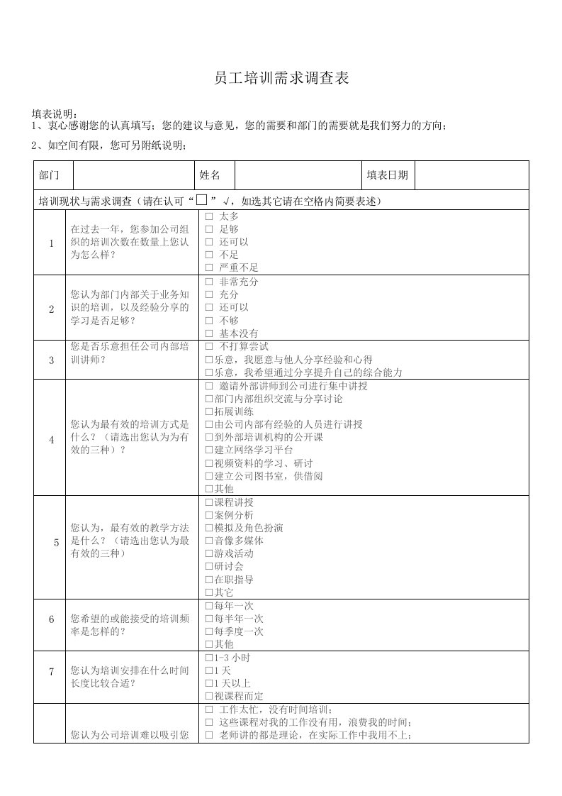 2019年员工培训需求调查表（标准模板）