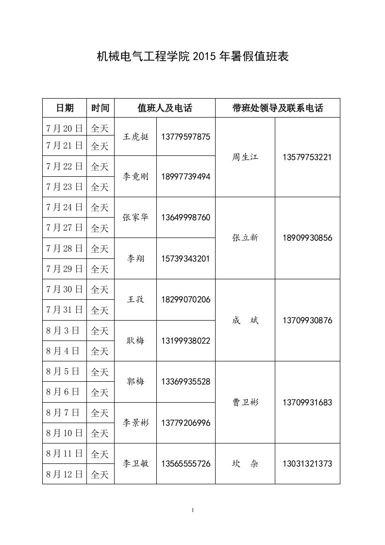 机械电气工程学院2015年暑假值班表