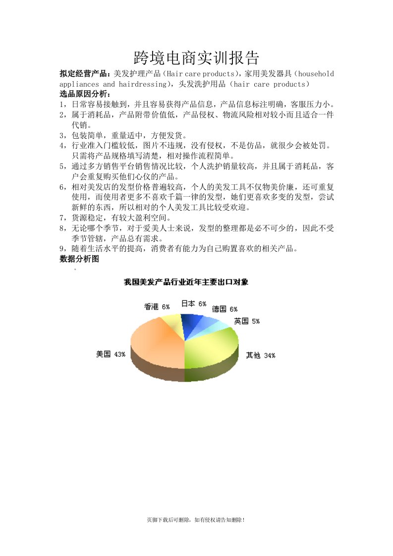 跨境电商实训报告