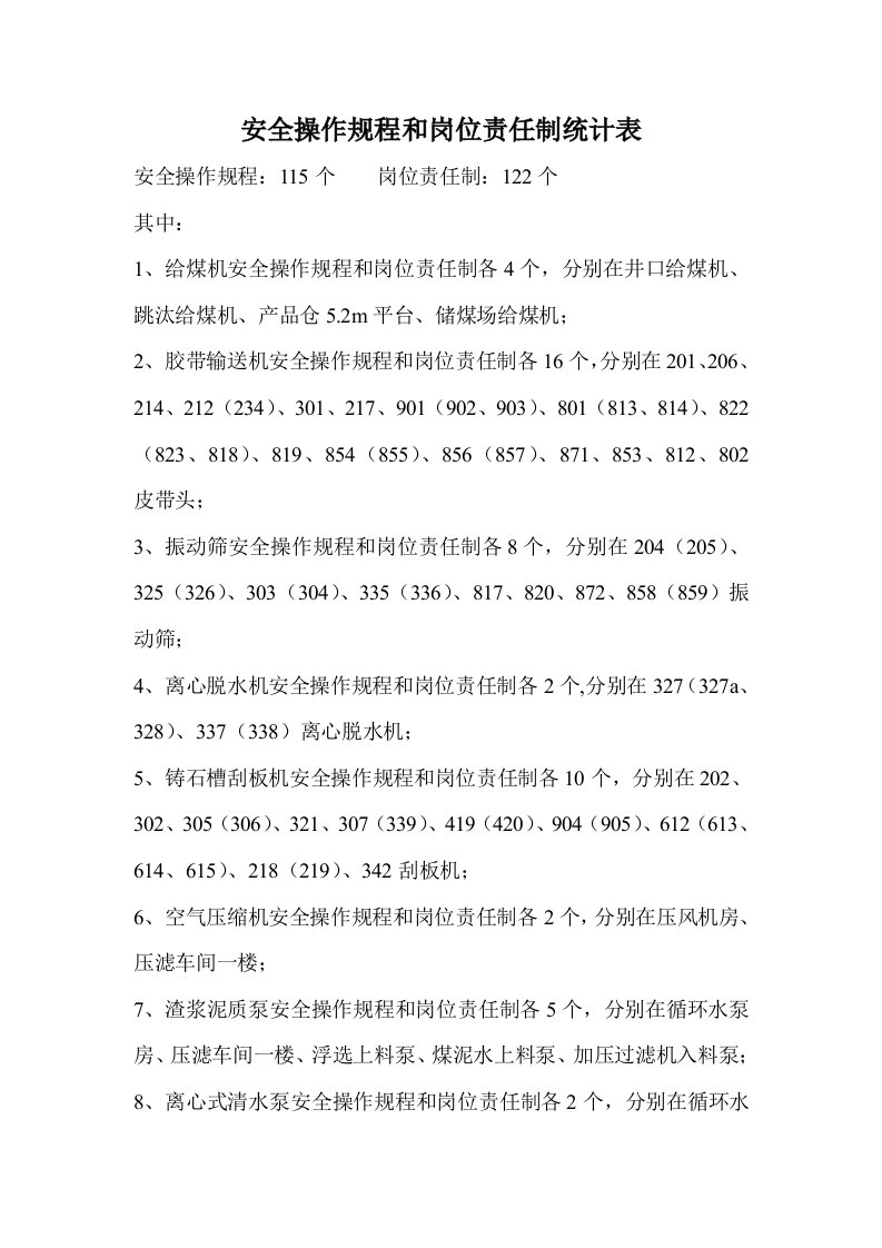 安全操作规程和岗位责任制统计表