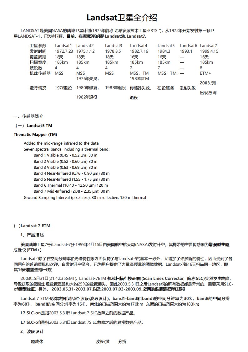 Landsat卫星全介绍