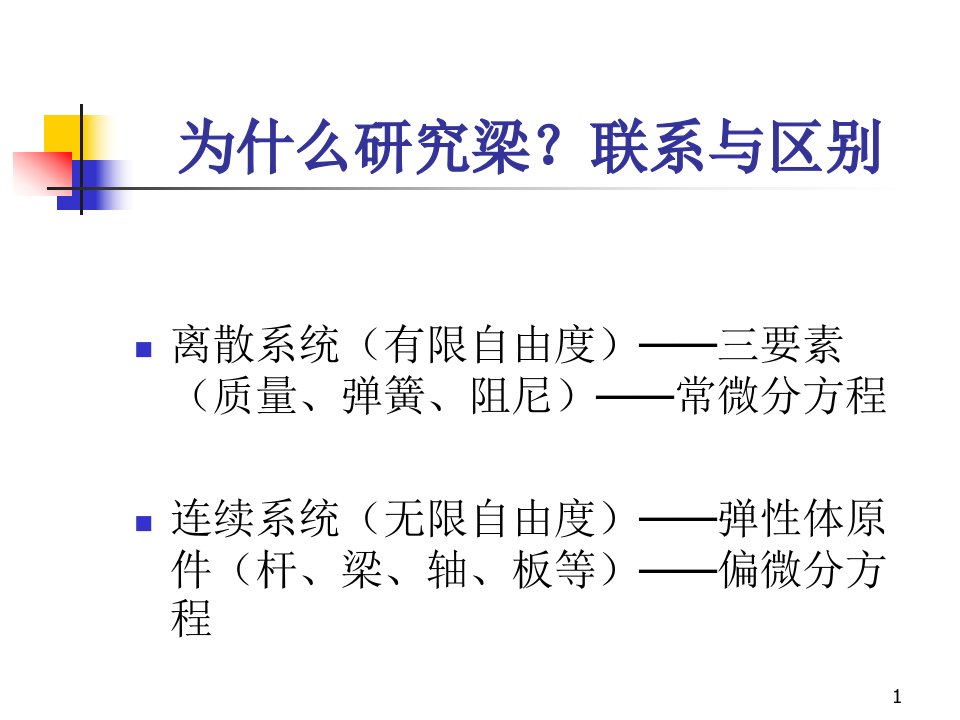 梁的基础知识ppt课件