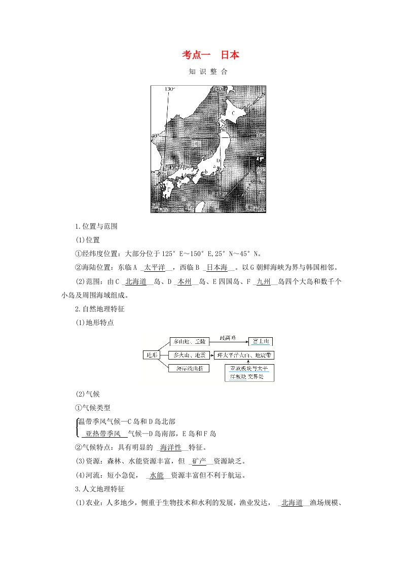 2025版高考地理一轮总复习考点突破第5部分区域地理第21章世界地理第3讲世界主要国家考点一日本