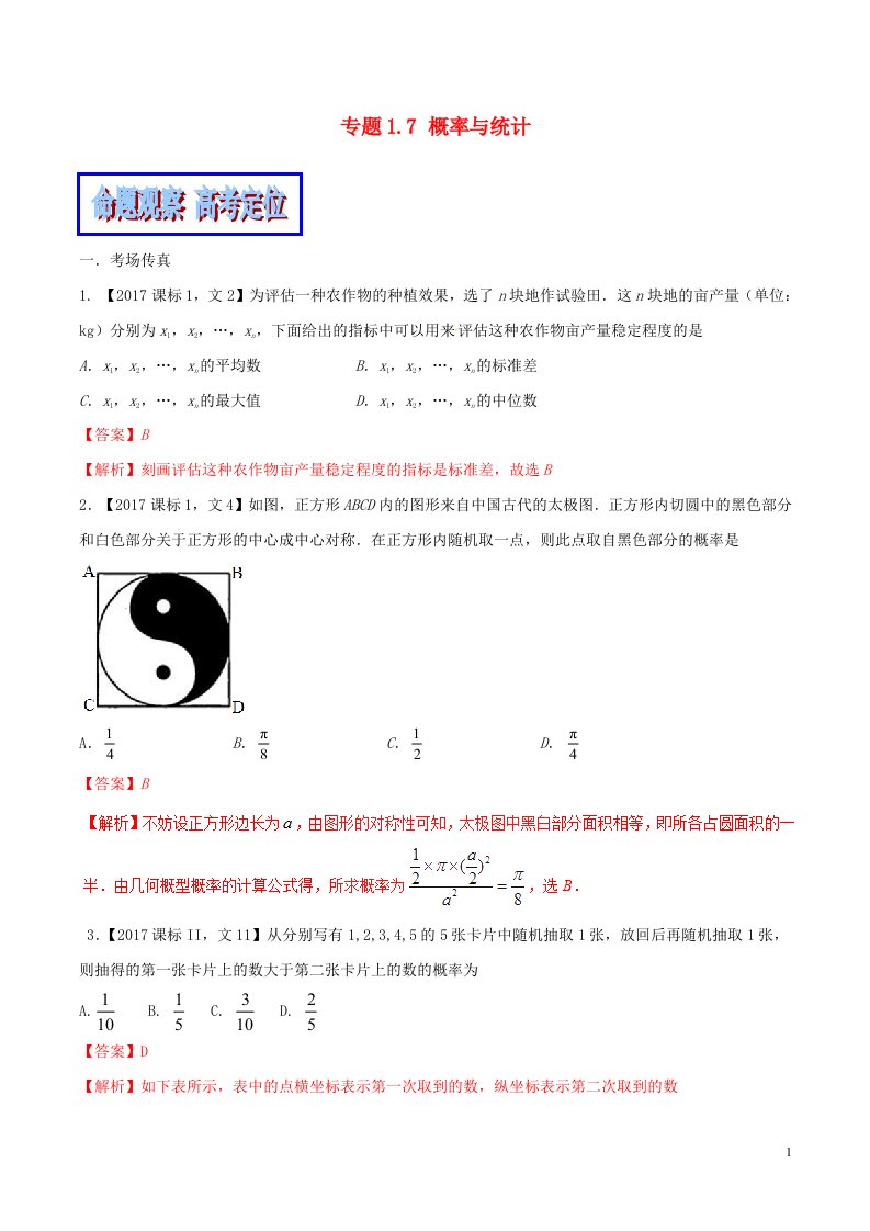 备战高考数学二轮复习