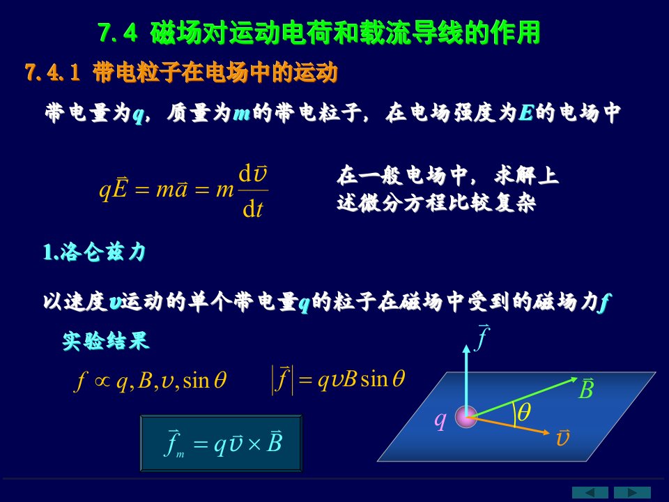 74磁场对运动电荷和载流导线的作用.ppt