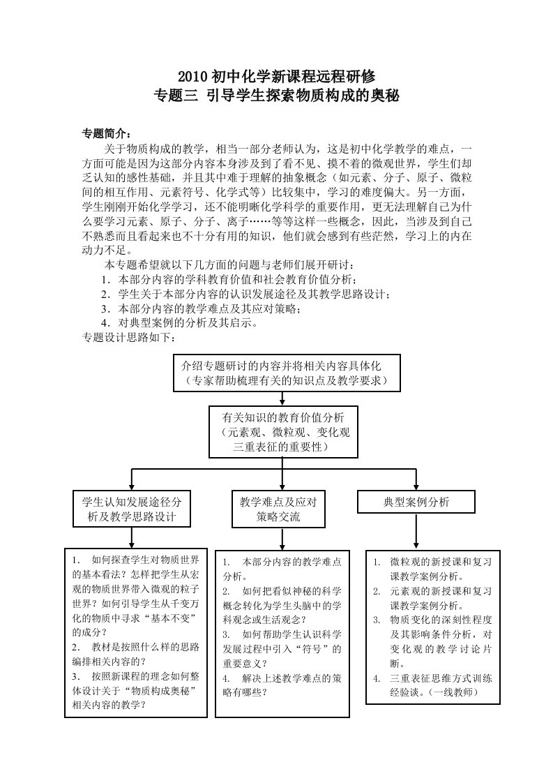 初中化学专题3课程文本