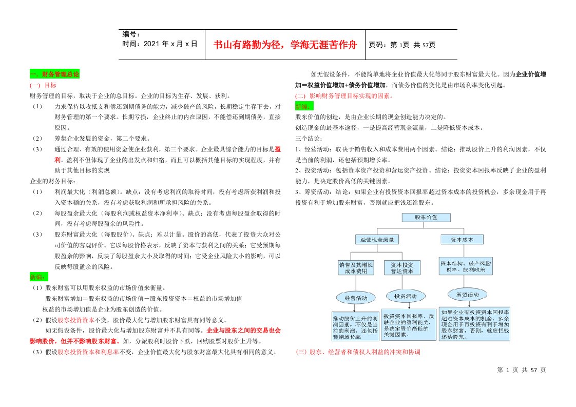 财务成本管理笔记