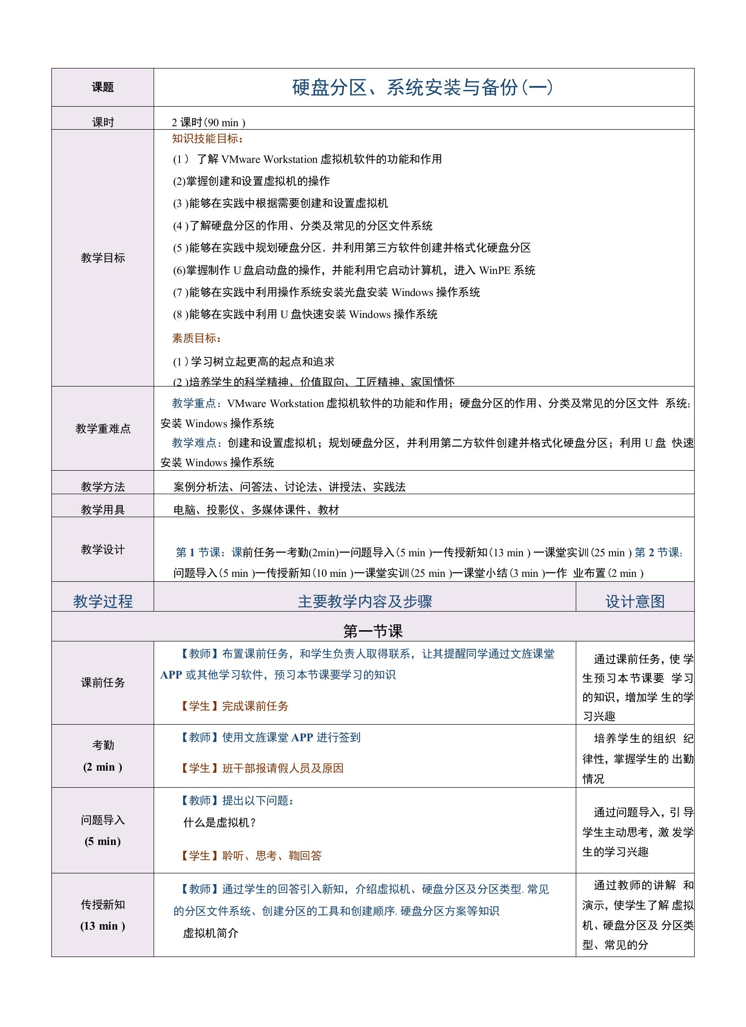 《计算机组装与维护》5440（王爱红）教案