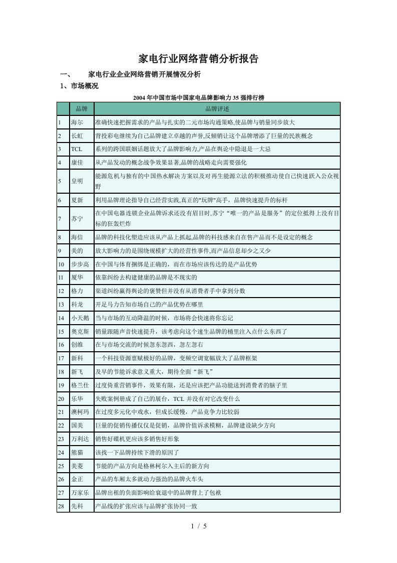 家电行业网络营销分析报告[001]