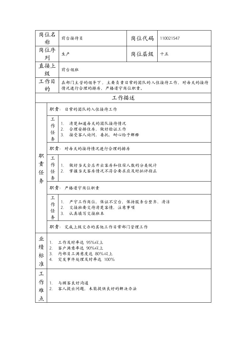 精品文档-110021547