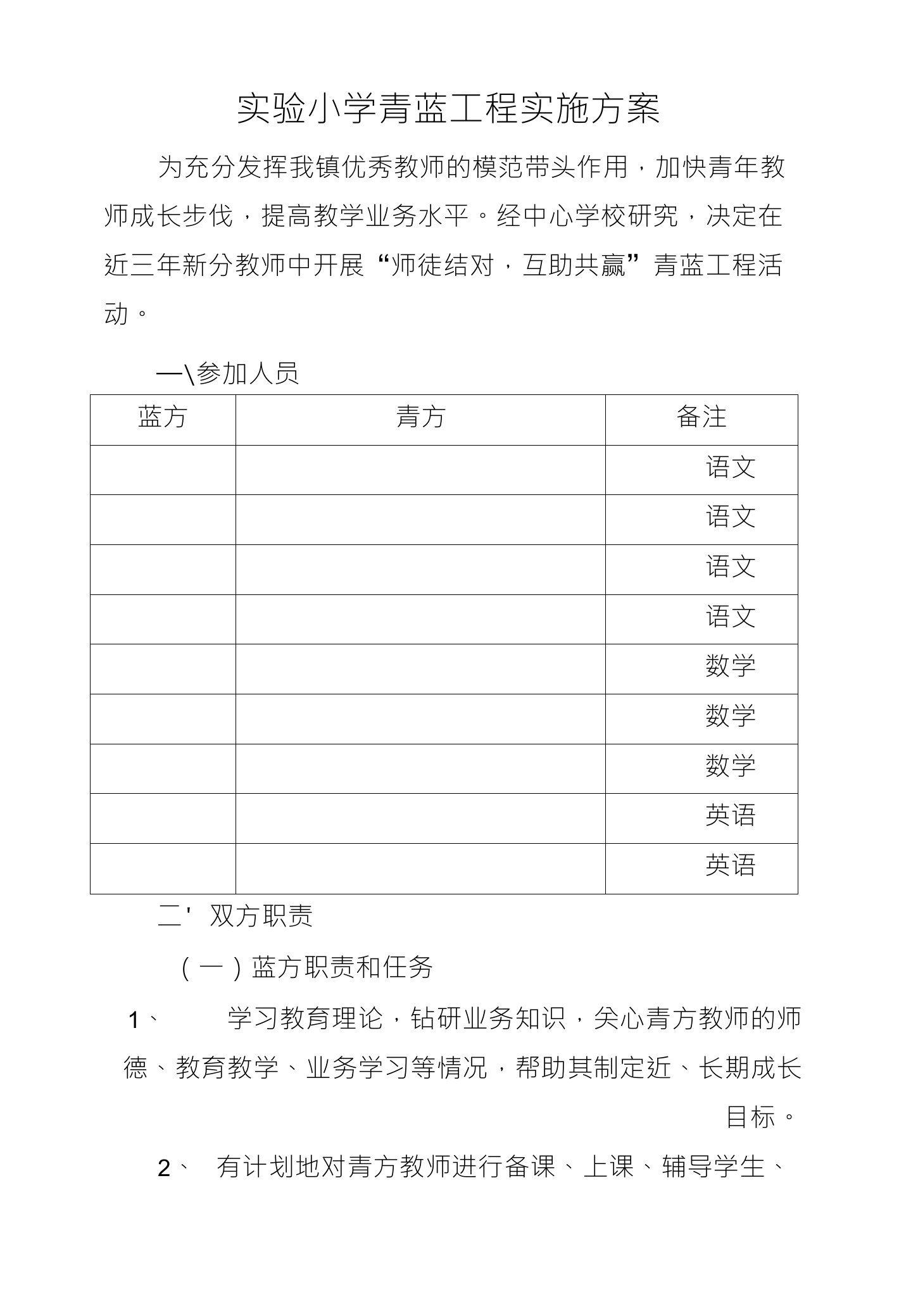 实验小学青蓝工程实施方案