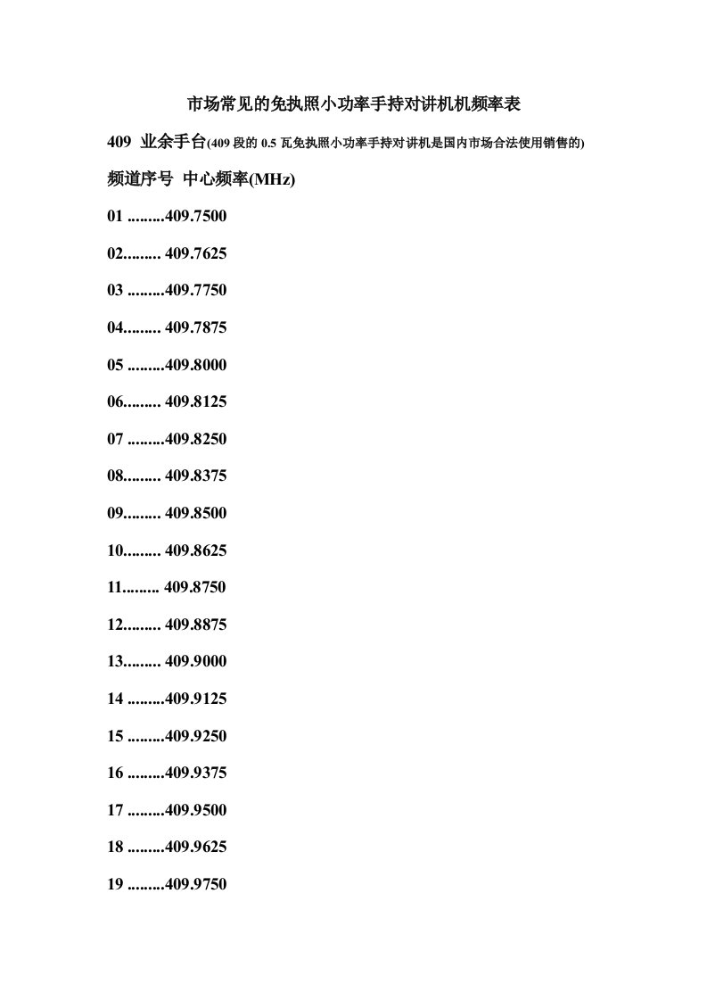 市场常见的免执照小功率手持对讲机频率表