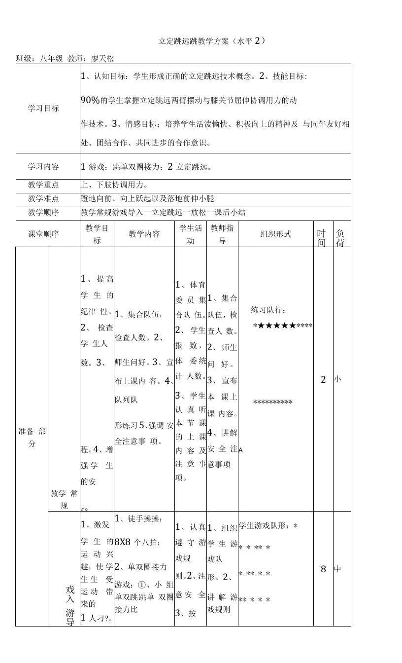 初中体育与健身上教（试用本）九年级基本内容Ⅰ