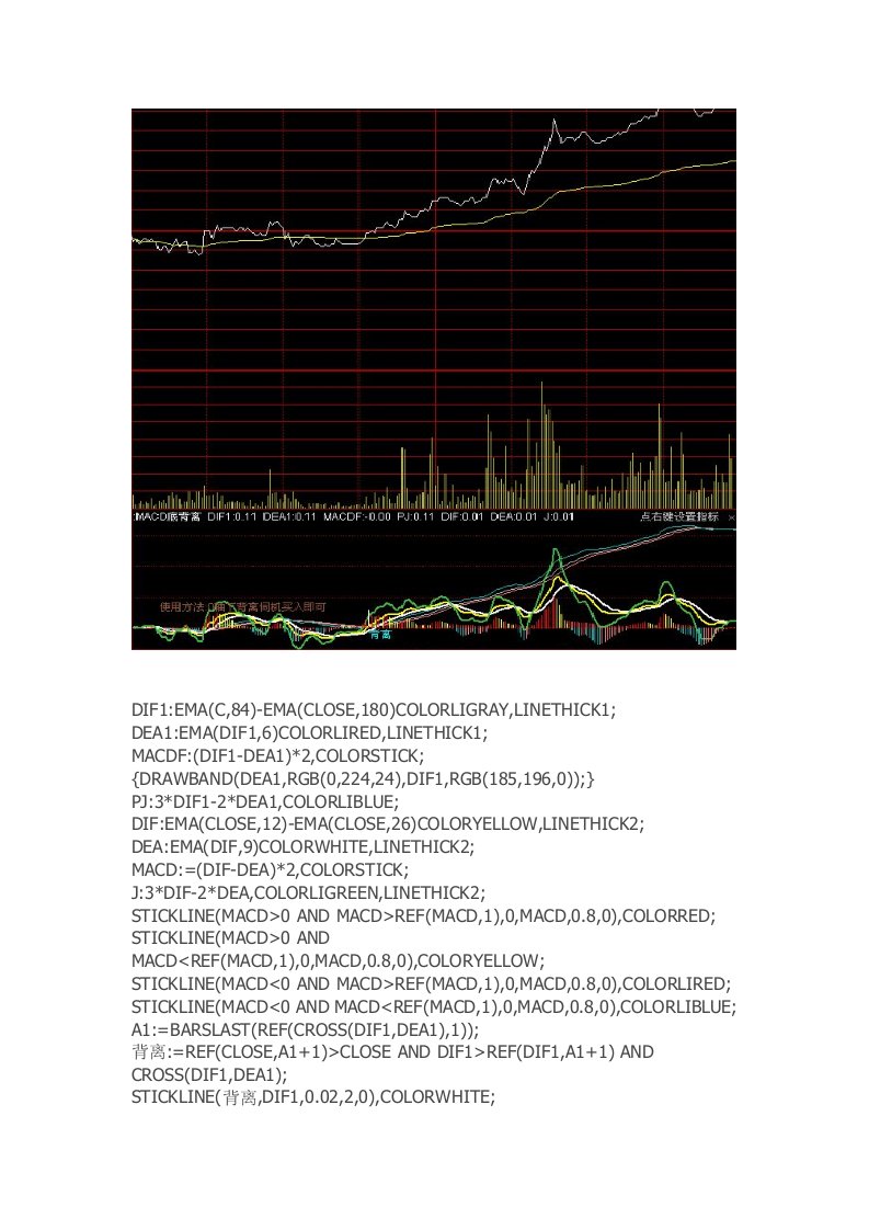 通达信指标公式源码