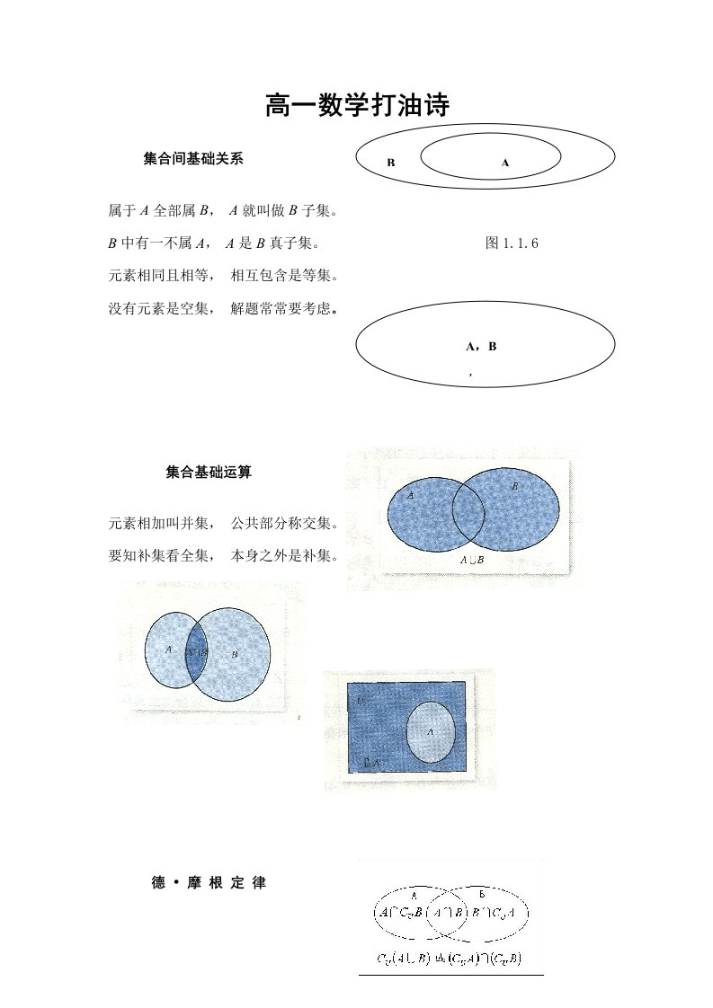 高数学打油诗新版资料