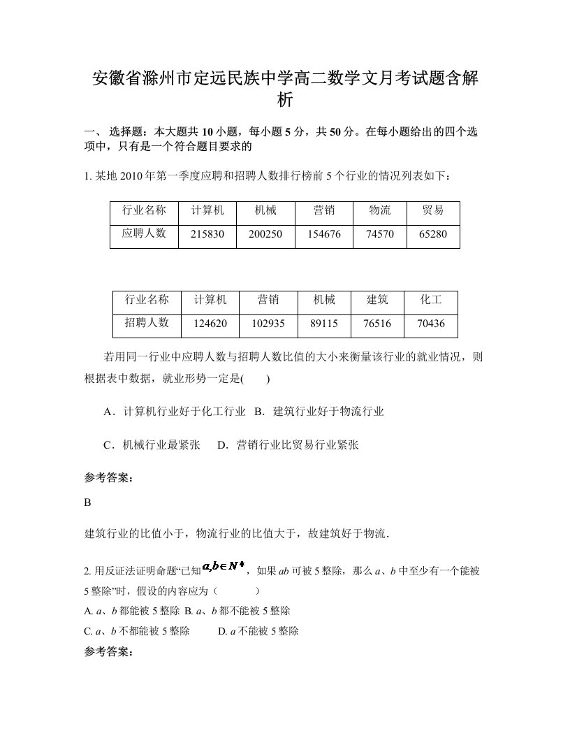 安徽省滁州市定远民族中学高二数学文月考试题含解析