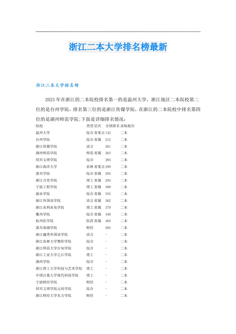 浙江二本大学排名榜最新