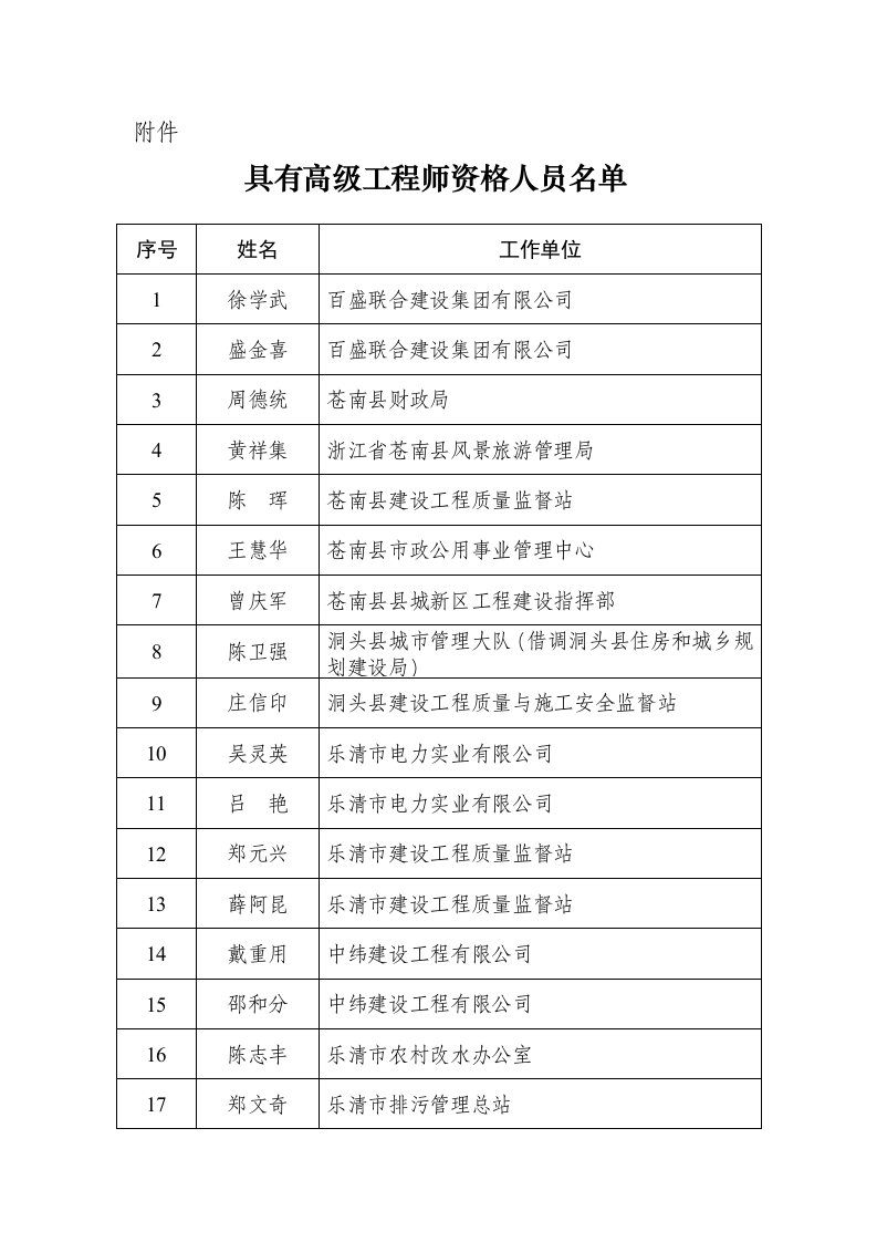 2014年度浙江省建筑工程专业高级工程师