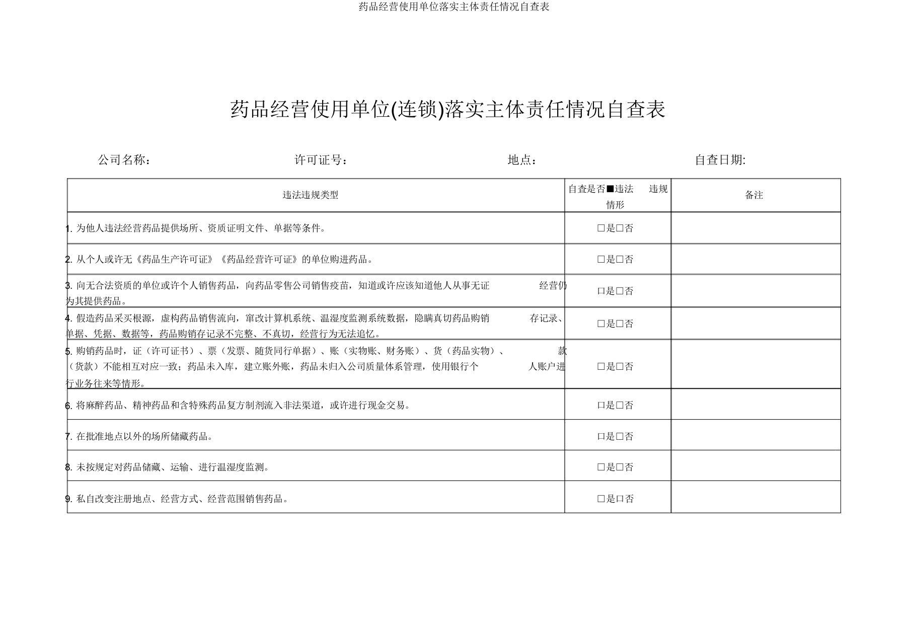 药品经营使用单位落实主体责任情况自查表