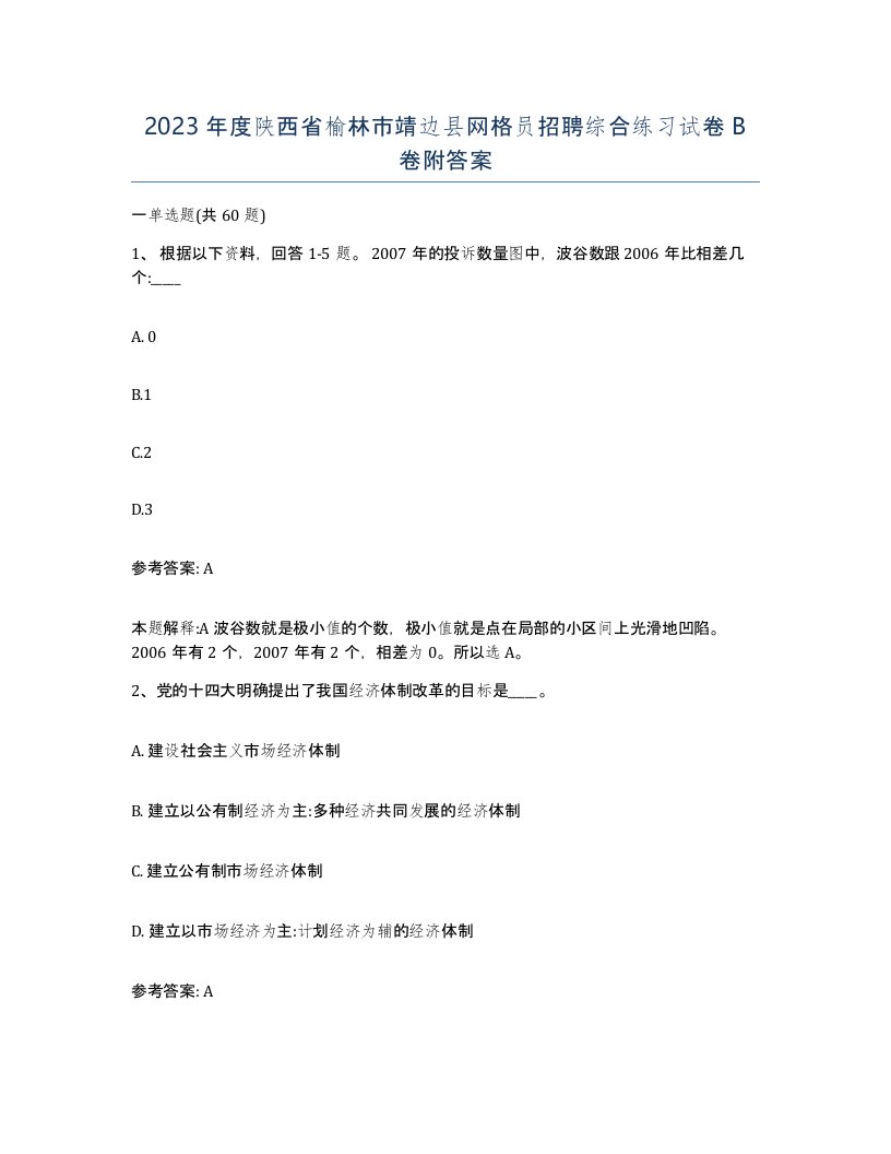 2023年度陕西省榆林市靖边县网格员招聘综合练习试卷B卷附答案