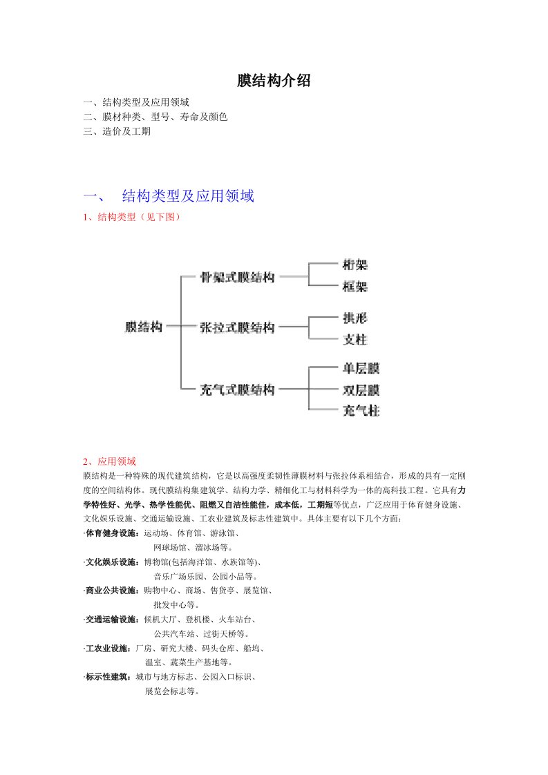 张拉膜结构介绍