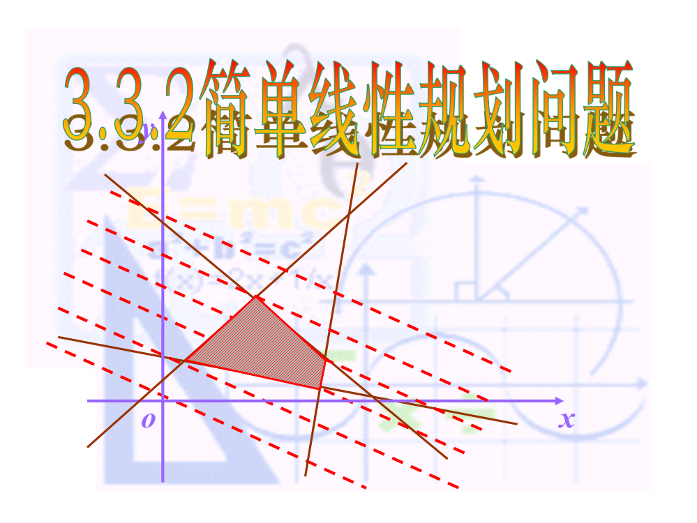 简单线性规划(课时)