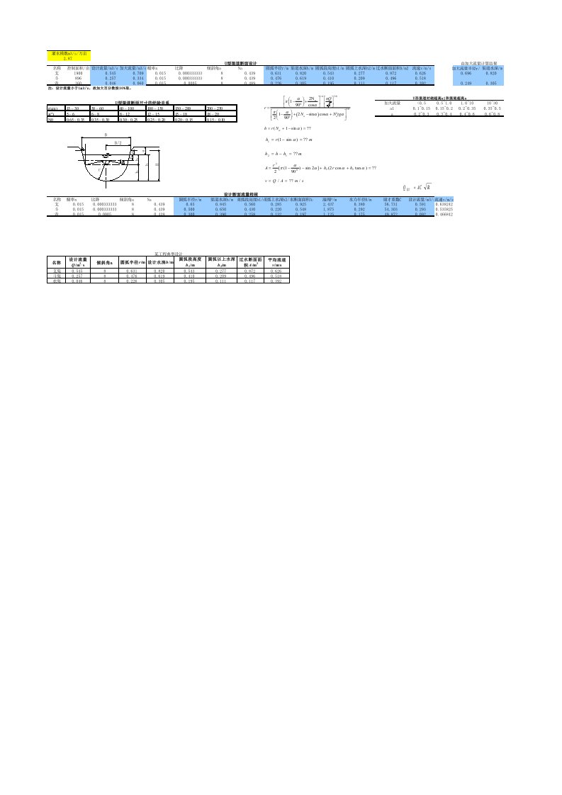 U型输水渠道横断面计算