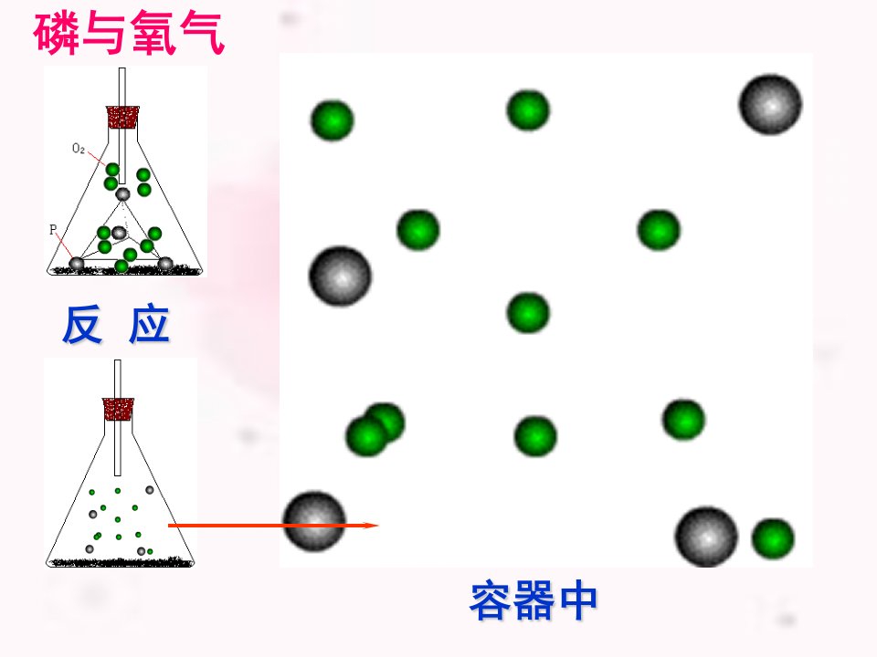 九年级化学磷与氧气