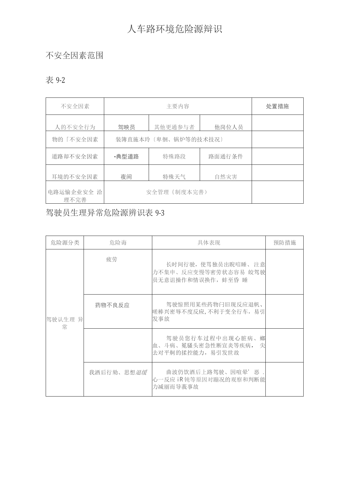 人车路环境危险源辩识