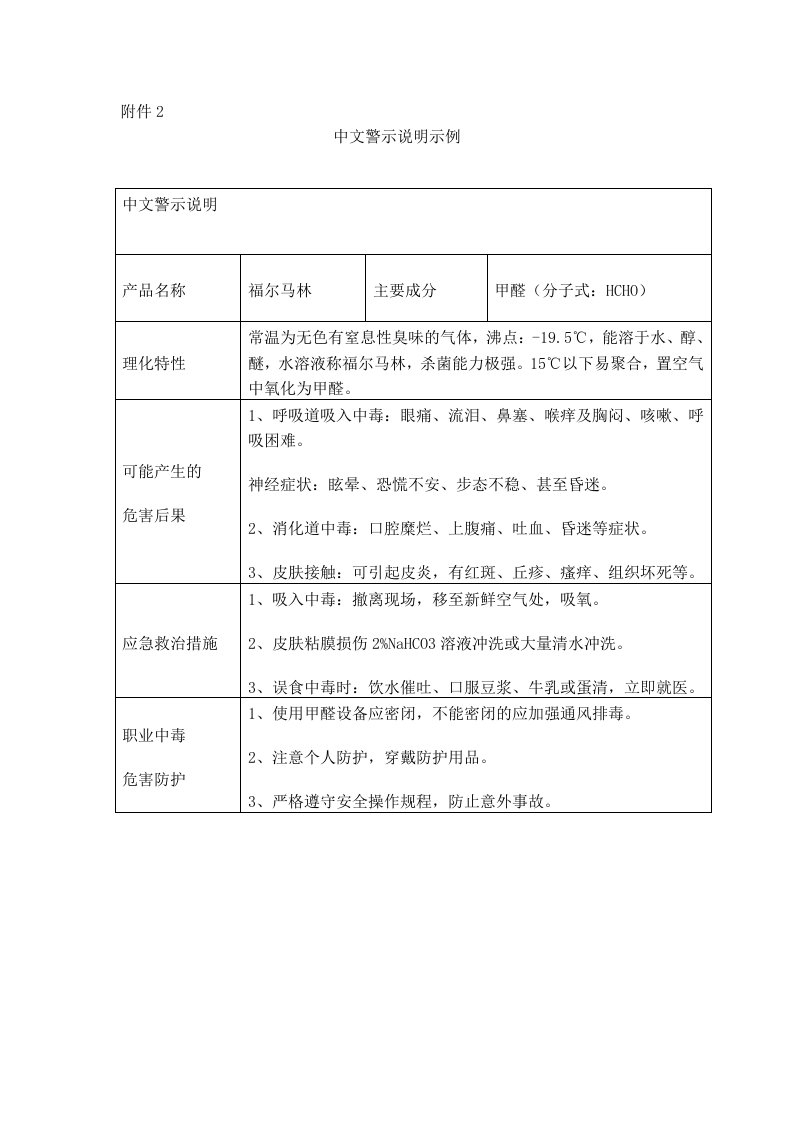 中文警示说明示例