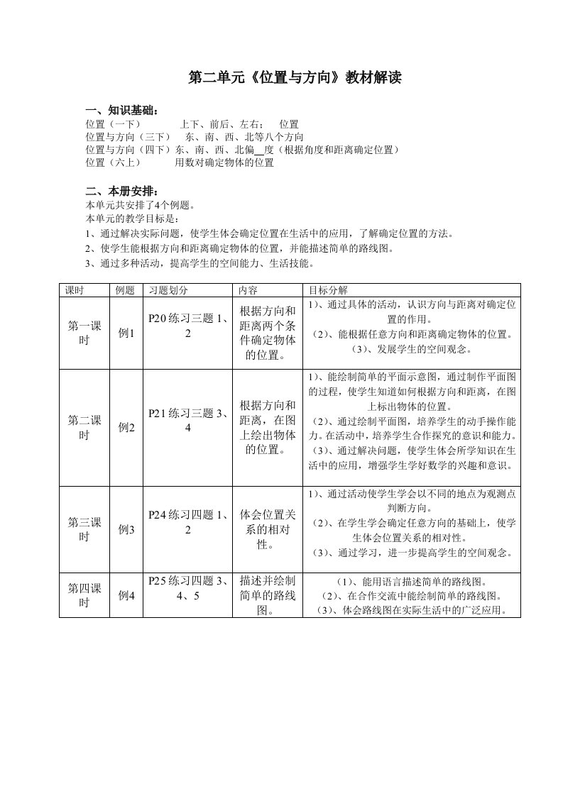 第二单元《位置与方向》教材解读