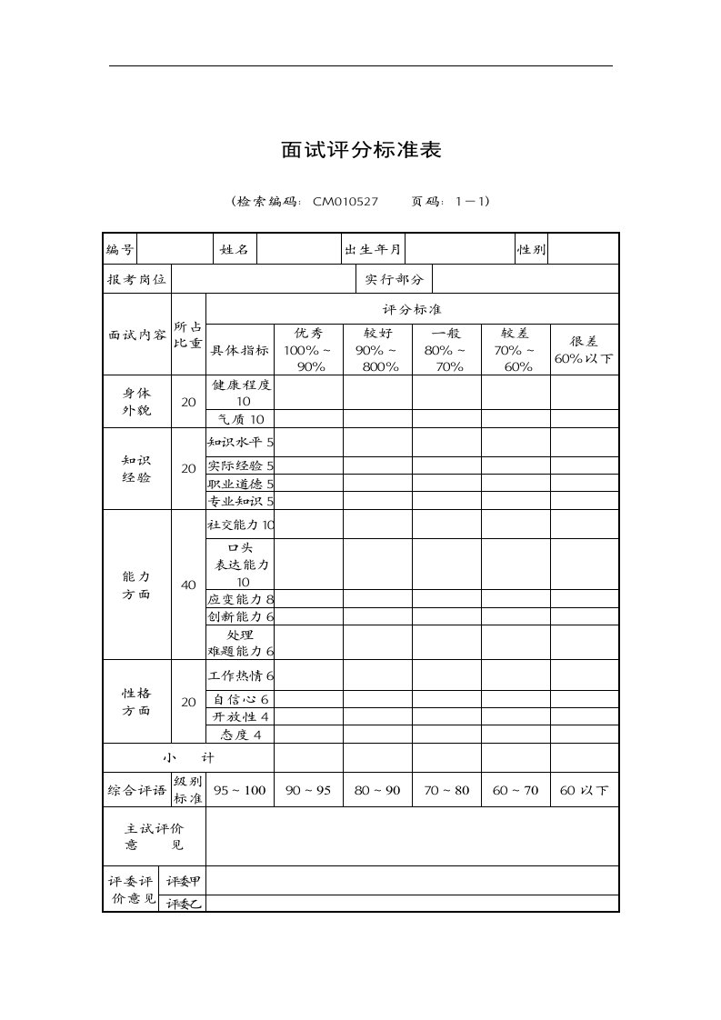 面试评分标准表