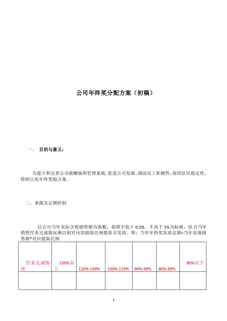 公司年终奖分配方案