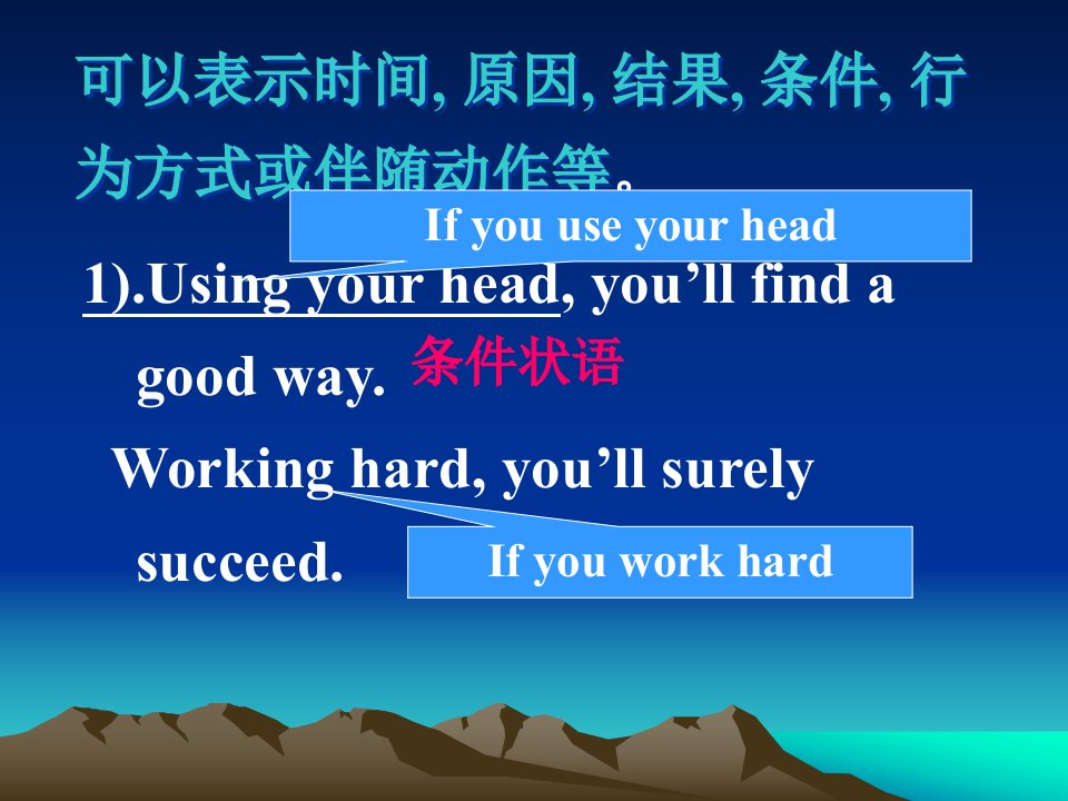 现在分词作状语详细用法精品讲解4月23日ppt课件